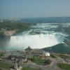 The Horseshoe Falls (Canadian Falls)